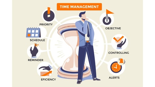 Time Management and Productivity